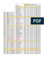 SEE-PE 2022 - Ranking Oficial Provisório