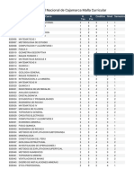 Universidad Nacional de Cajamarca Malla Curricular