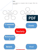 Understanding Culture Society and Politics Module 2