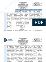 Cuadro Comparativo Prestaciones