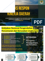 2022 - Indeks Respon Kinerja Daerah