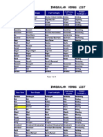 Irregular Verb List