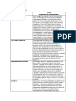 Informe Cartografía Territorial Kennedy - Angie Espinosa