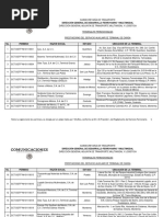 Lista - Terminales - Permisionadas PARA TRASVASE DE HIDROCARBUROS