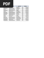 Guía Funciones Matematicas