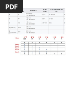 Tablas Subnetting