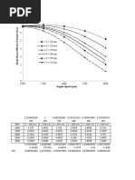 Data VSE 1000-3000-BMEP