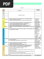 Actividades Semana 29