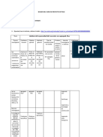 Examen Del Curso de Proyecto de Tesis I-2022-I - Ok