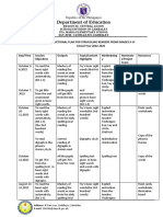 Remedial Instructional Plan For Struggling Readers