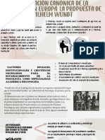 Formulación Canónica de La Psicología en Europa. La Propuesta de Wilhelm Wund