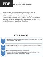 R.M. 2 Rural Market Environment