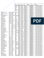 2021 Nominasi Tahap 6,7,13