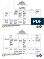 Lac Matrix Grade Level