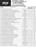 PASS PERCENTAGE UG REGULAR STUDENTS Apr May 2021