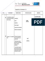 Planificacion Educ Fisica 4to Año Tercer Lapso 2