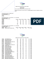 22 Edital-ResultadoProvaPraticoProfissional