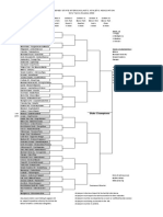 Girls Tennis Final Singles and Doubles Tournaments Draws 2022