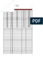 Analyse Compressor Map