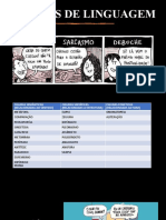 Figura de Linguagem