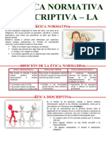 Etica Normativa y Descriptiva