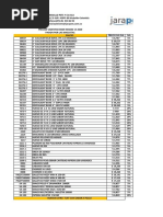 Lista Accesorios Grandes Marzo 13 2020