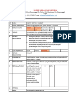 Profil Indikator Waktu Tunggu Unit Kasir