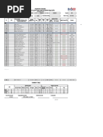 Autonutrition Status Program Version 5.2