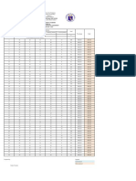 Mapeh 10 Item Analysis