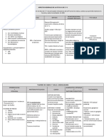 Aspectos Generales de La BT en Ca de C y C