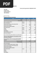 Estado de Situacion Financiera 2021