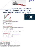 Costos Variables Caso La Luna de Fresa, S.A