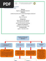 Tarea 6.1-Mapa Conptual-Equipo 3