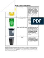 Cuadro Comparativo de Desechos