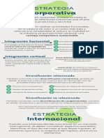 Infografia Estrategias