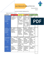 Rubrica Cuadro Comparativo