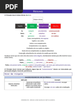 Esumo: Usos Da Vírgula