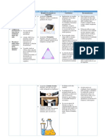 Cuadro Resumen Sobre La Pedagogía de La Pregunta