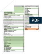 Outil Pour EXAMEN Intra DROIT DES AFFAIRES