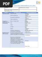 Anexo 4 Tabla PLE-Búsqueda Herramientas Digitales