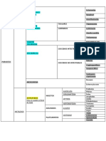 Cuadro de Parasitos