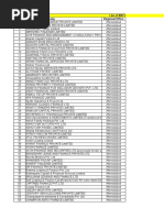 List of NBFC - Non Deposit Taking Non-Systemically Important Companies Registered With RBI