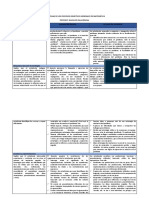 Estrategias de Los Procesos Didácticos de Matemática