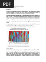 Fenómenos Naturales I Hidrometeorológicos - 123