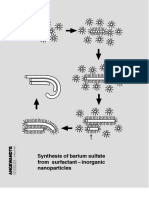 Chemistry of Form