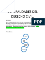 Derecho Civil 1