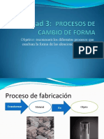 Unidad 3 Procesos de Fabricacion