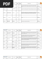 Cartelera Del 15 de Junio de 2022 1