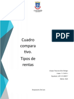 Cuadro Comparativo Sobre Rentas