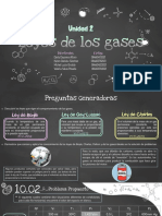 Ejercicios Leyes de Los Gases